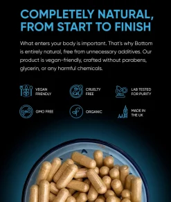 Friend of Dorothy Bottom - 120 Capsules